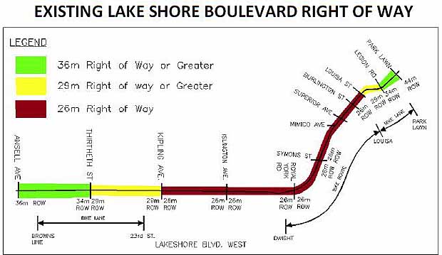 WW LRT Slide 5 WW LRT Slide 5